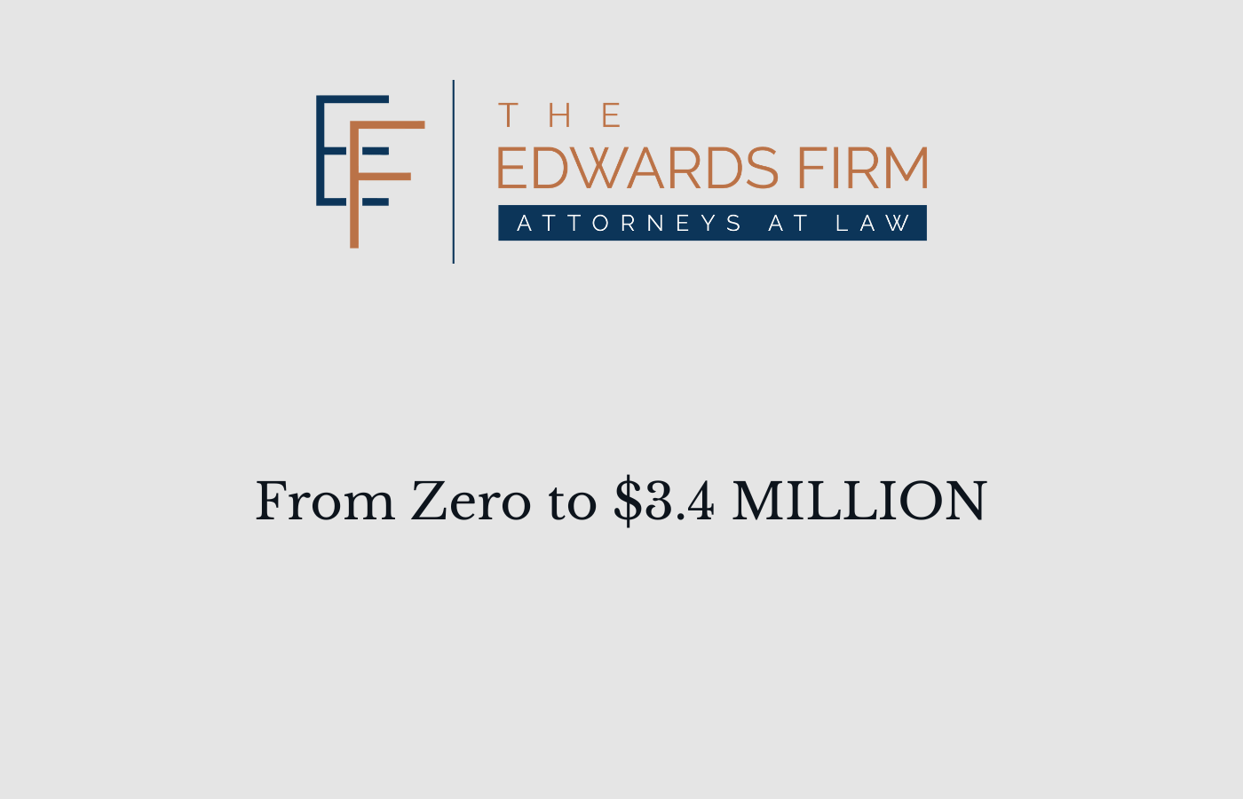from-zero-to-3-4-million-featured-image